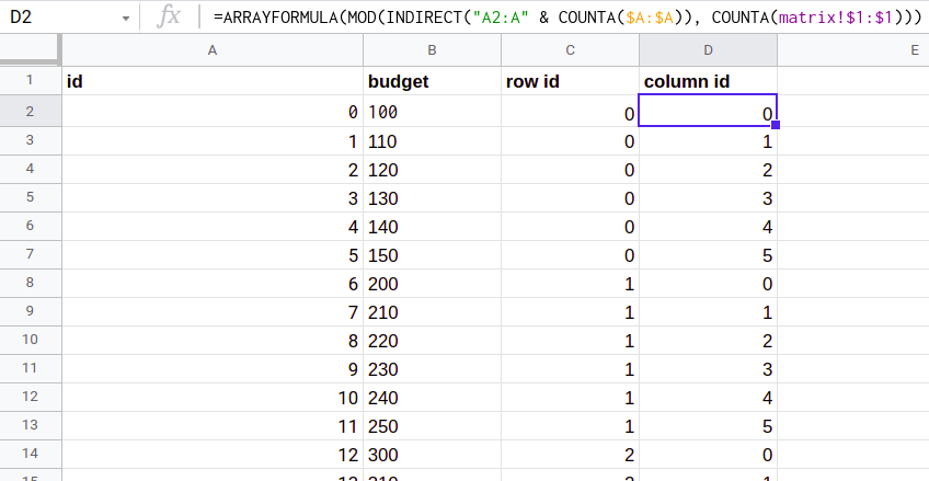 Calculating the column IDs