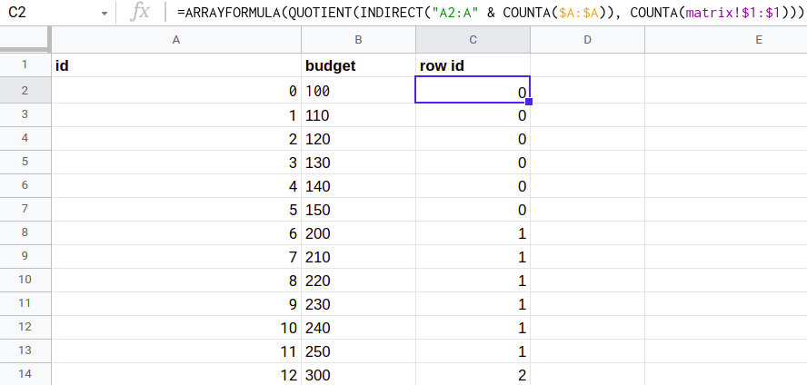 Calculating the row IDs