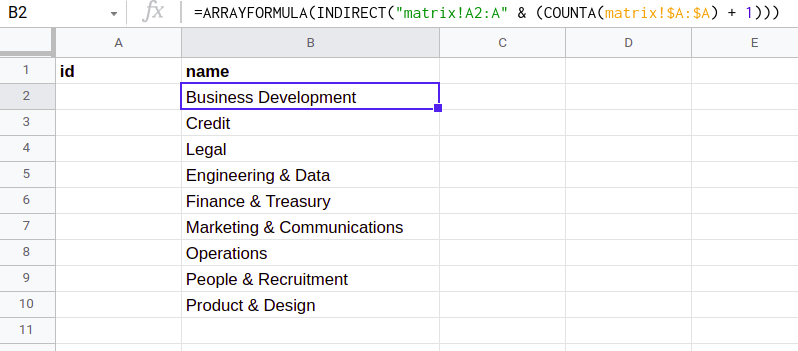 Copying the matrix rows