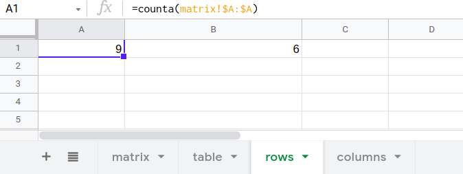 Counting the matrix rows/columns