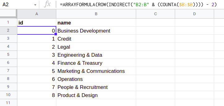 Generating ID numbers